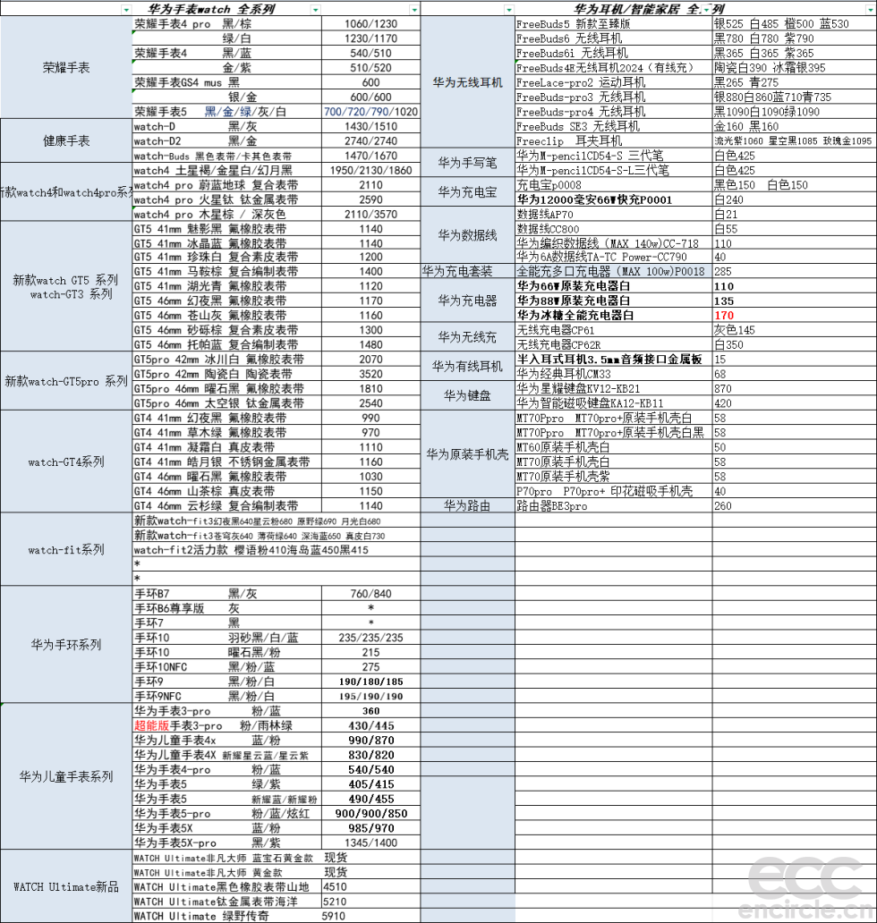 20250508-4-华为荣耀手表智能.png