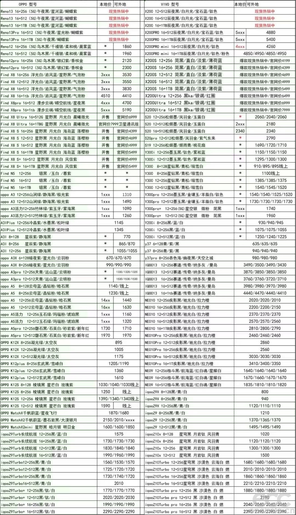 20250508-6-oppo vivo.jpg