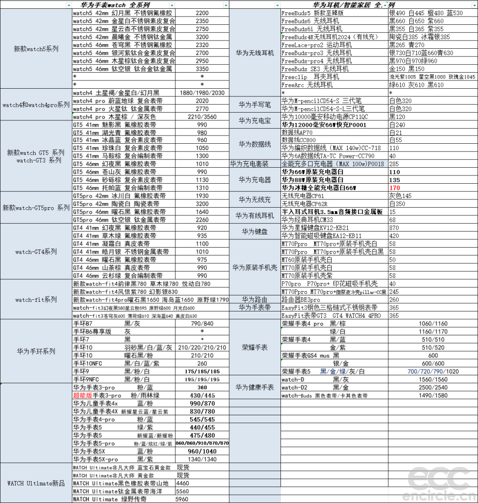 20250722-4-华为荣耀手表智能.png